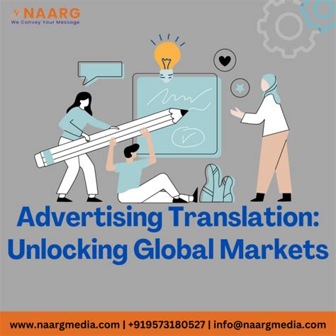 Advertising Translation: Unlocking Global Markets