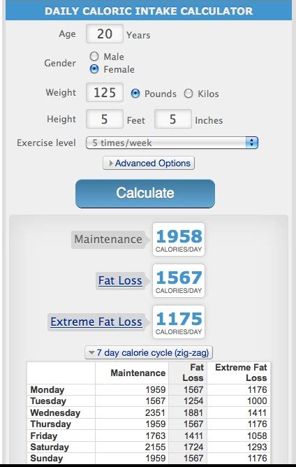 Bodybuilding calorie calculator - gilitsociety