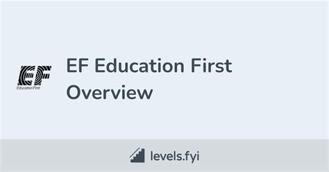 EF Education First Careers | Levels.fyi