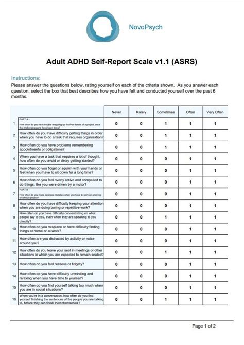 Adult Self-Report Scale for ADHD | Healthify