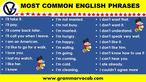 1000 Most Common English Phrases with PDF - GrammarVocab
