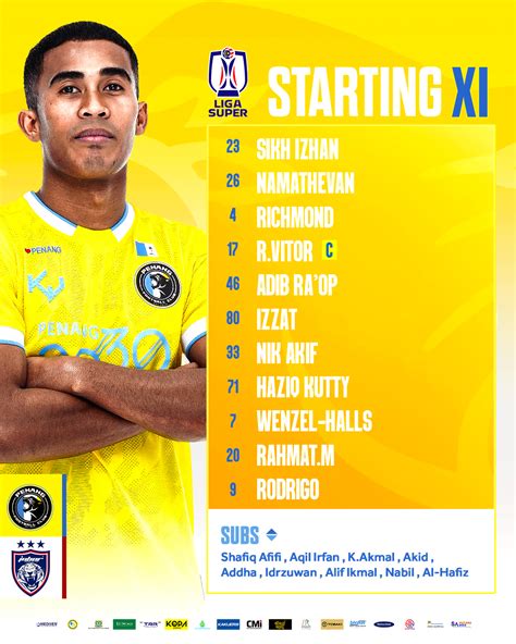 Penang Football Club - 𝗞𝗘𝗦𝗘𝗕𝗘𝗟𝗔𝗦𝗔𝗡 𝗨𝗧𝗔𝗠𝗔 𝗣𝗘𝗡𝗔𝗡𝗚 𝗙𝗖 𝗩 𝗝𝗢𝗛𝗢𝗥 𝗗𝗔𝗥𝗨𝗟 𝗧𝗔'𝗭𝗜𝗠 ...