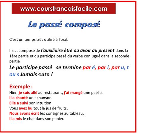 le passé composé | Passé composé, Cours de français, Grammaire cm1