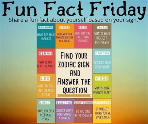 Fun Fact Friday: Engage Your Audience with Interactive Facebook Posts