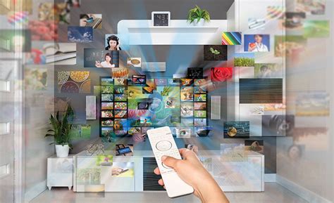 How New Video Technology is Propelling the Industry | 2016-11-01 | SDM ...