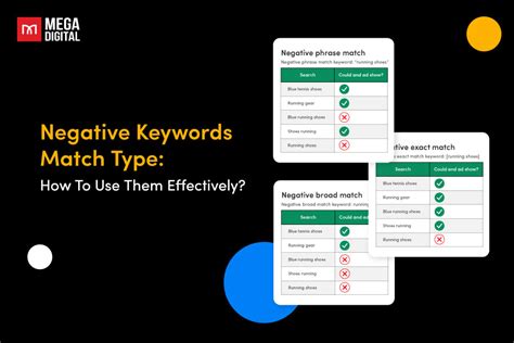 Negative Keywords Match Type: How To Use Them Effectively?