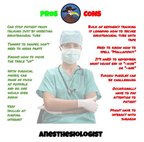 Anesthesia Puns: Laugh Your Way Through Surgery - The Funny Puns