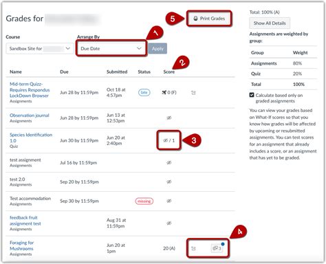 Student View Of Grades – CTE Resources
