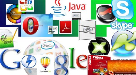 Программное обеспечение - Mind Map