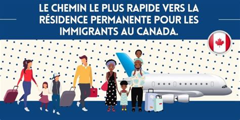 Entrée express : Guide complet de l'immigration rapide au Canada