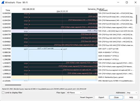Flow Graph in Wireshark - GeeksforGeeks