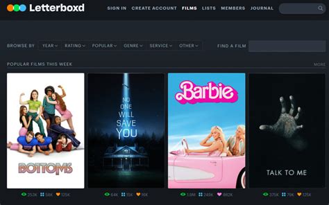 Majority stake in NZ-based movie fan site Letterboxd sold | RNZ News