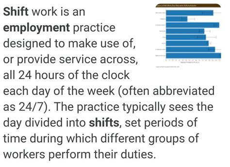 define employment shift? - Brainly.in
