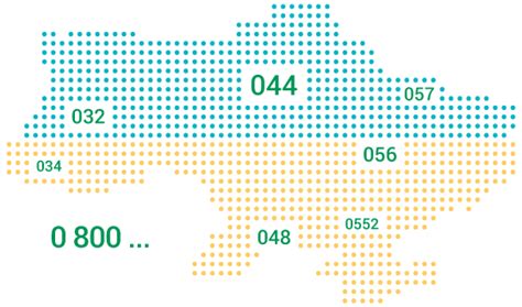 Коди міст і sip номера України