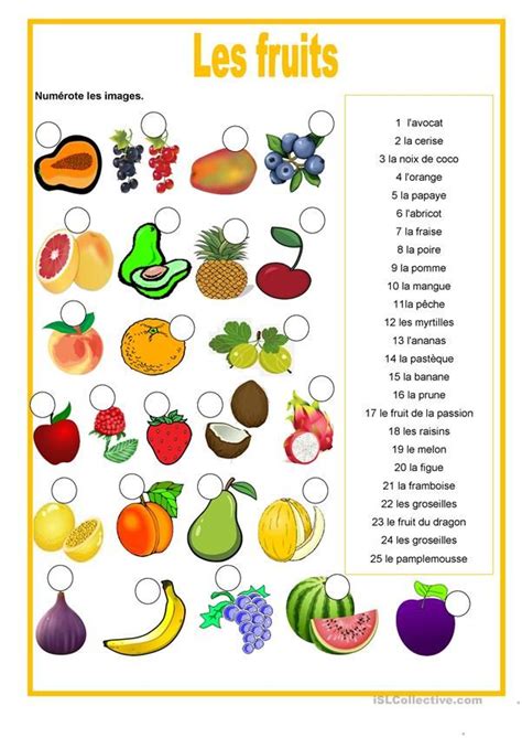 Nourriture - Fruits - Français Fle Fiches Pedagogiques | Nourriture en ...