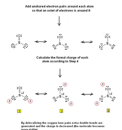 Lewis Structures of Sulfur Trioxide (SO3) & Electrostatic Potentials ...