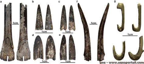 Artefact : définition et explications