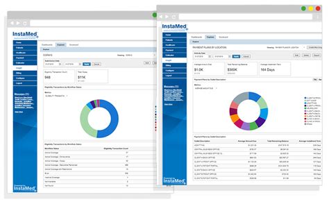 InstaMed Insight - Drive Better Business Decisions