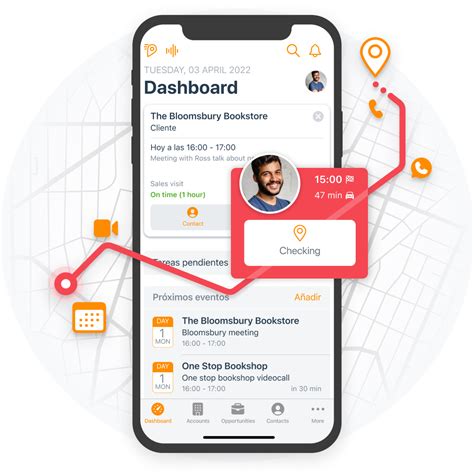 ForceManager - Opiniones, precios y características - Capterra España 2025