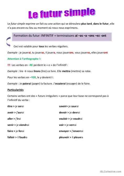 Le futur simple théorie guide d…: Français FLE fiches pedagogiques pdf ...
