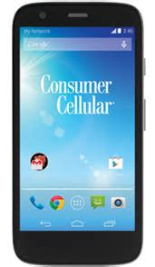 Mastering Your Mobile Life: A Guide to My Consumer Cellular - SihaSah