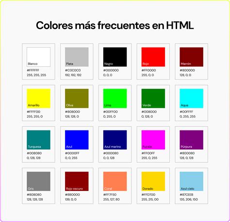 Tabla En Colores Html at Audrey Dowling blog