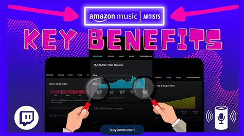 The Key Benefits of Amazon Music for Artists: A Closer Look