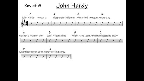 John Hardy - bluegrass backing track in G