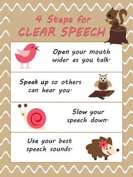 Steps for Clear Speech Poster by Simplifying Speech | TpT