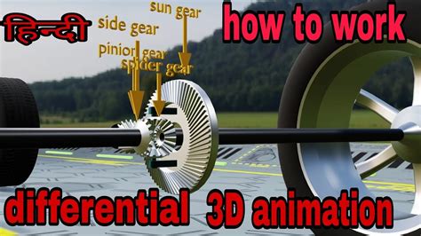 differential कैसे काम करता है? how to work differential? 3D animation