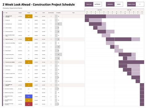 Weekly Construction Schedule Template - Excel and Google Sheets
