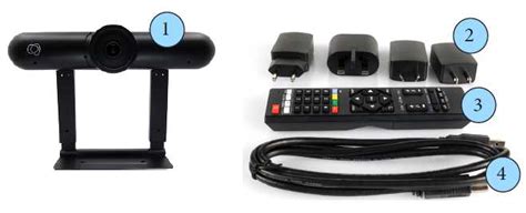 CM22 Quick start Guide : Support