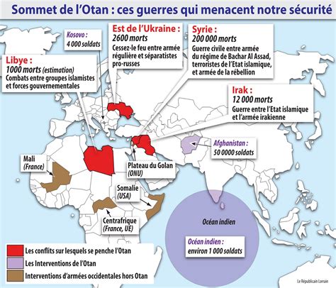 DÉFENSE. Guerres : comment l’Otan peut intervenir