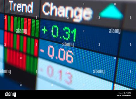 Trend change screen shot Stock Photo - Alamy