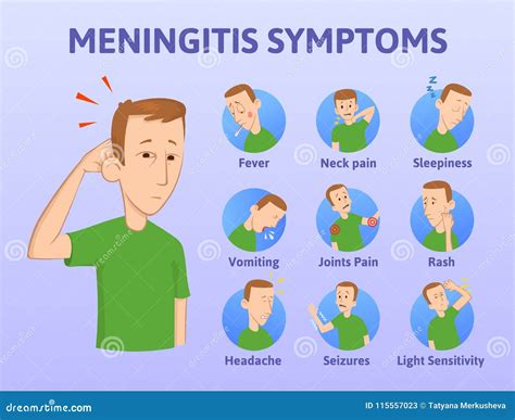 Symptoms of viral meningitis in child. Viral Meningitis in Children ...