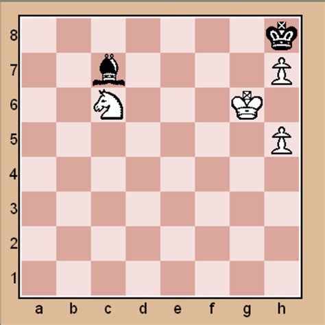 Advanced Chess Puzzles and Tactics | HubPages