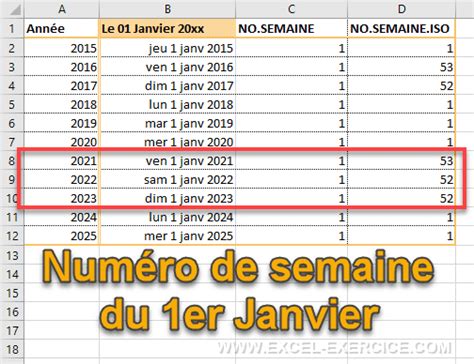 combien de jours y a t il dans une semaine in english