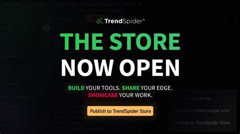 Publish Your Trading Tools to the TrendSpider Store | TrendSpider Blog