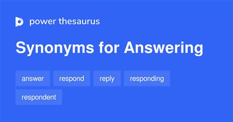 ANSWERING Synonyms: 793 Similar Words & Phrases