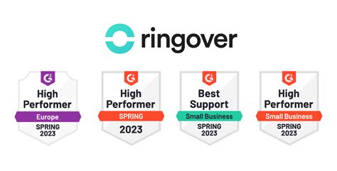 Ringover se distingue dans le rapport de printemps de G2 | 2023 ...