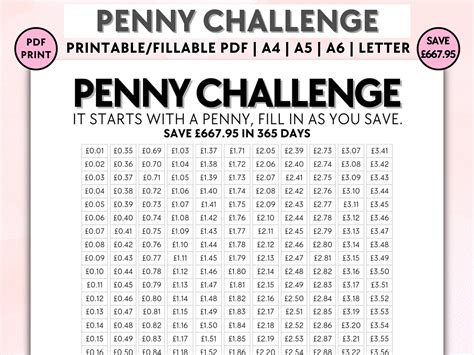 Penny Challenge, 1p Savings Challenge, Penny Savings Challenge, Learn ...