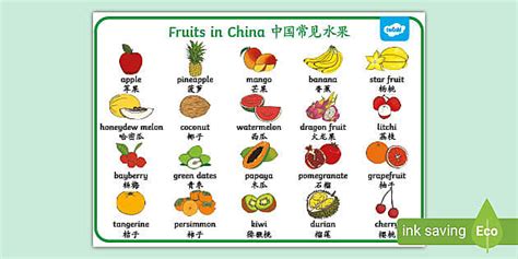 Common Fruits in China Word mat English/ Mandarin Chinese