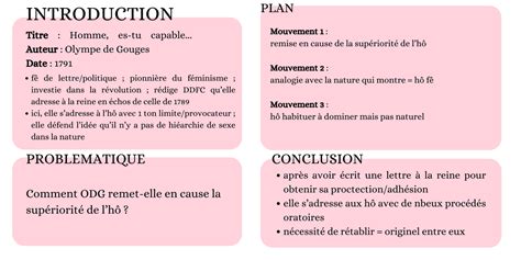 Titre Homme, es-tu capable... Auteur Olympe de Gouges Date 1791 ...
