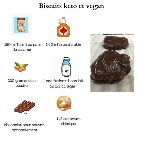 Biscuits Keto et vegan