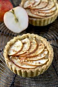 Autour de la pomme… 1, 2, 3 recettes ! - B comme Bon | Recette, Recette ...