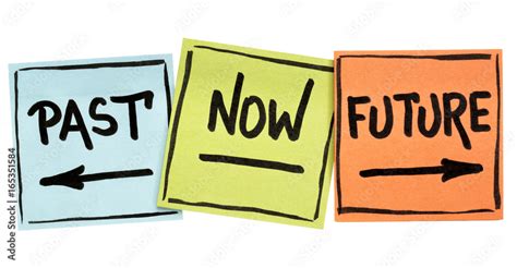 past, present, future, time concept on blackboard Stock Photo | Adobe Stock