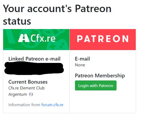 FiveM patreon - Server Owners - Cfx.re Community