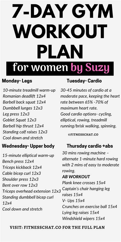 Gym Beginner Workout Plan Female