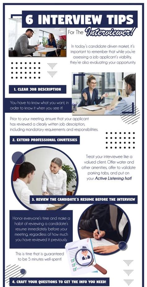 Infographic - 6 Interview Tips for the Interviewer! | International ...