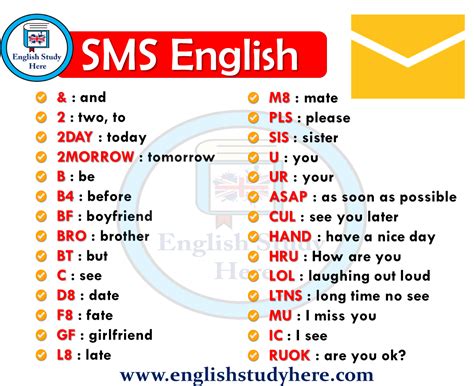 SMS English - English SMS Messages - English Study Here